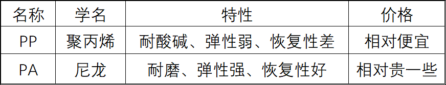 毛刷.png